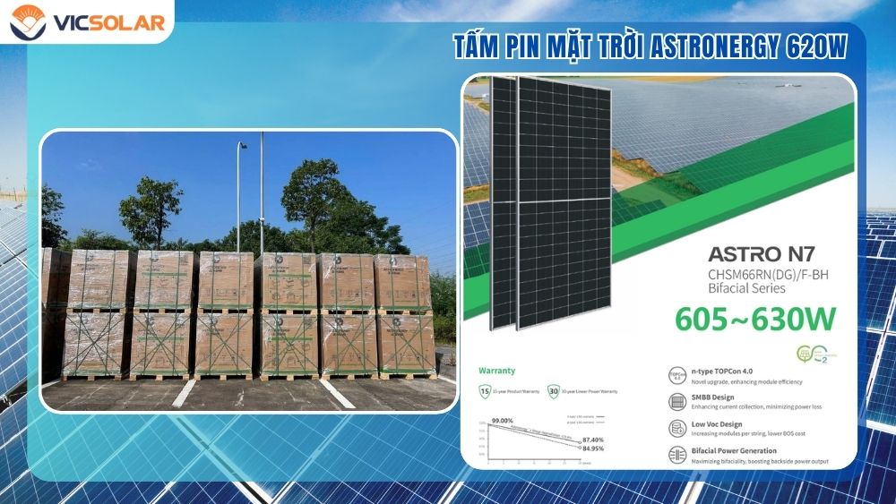Tấm pin mặt trời Astronergy 620W: Điểm nổi bật