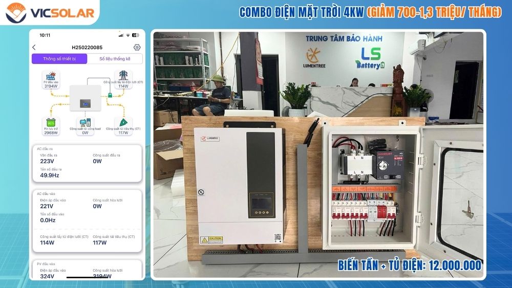 Ưu điểm lắp gói điện mặt trời 4 kwp (Giảm 700-1,3 triệu/ tháng)